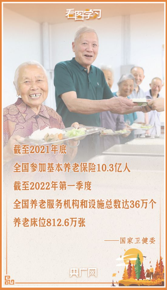 看圖學習丨讓老年人能有一個幸福美滿的晚年