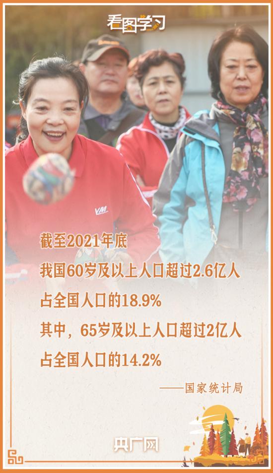 看圖學習丨讓老年人能有一個幸福美滿的晚年