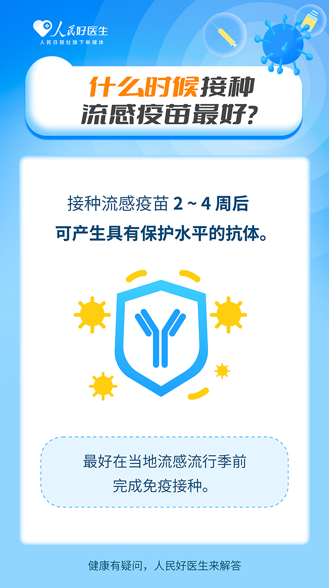 請注意!這些人群建議優(yōu)先接種流感疫苗