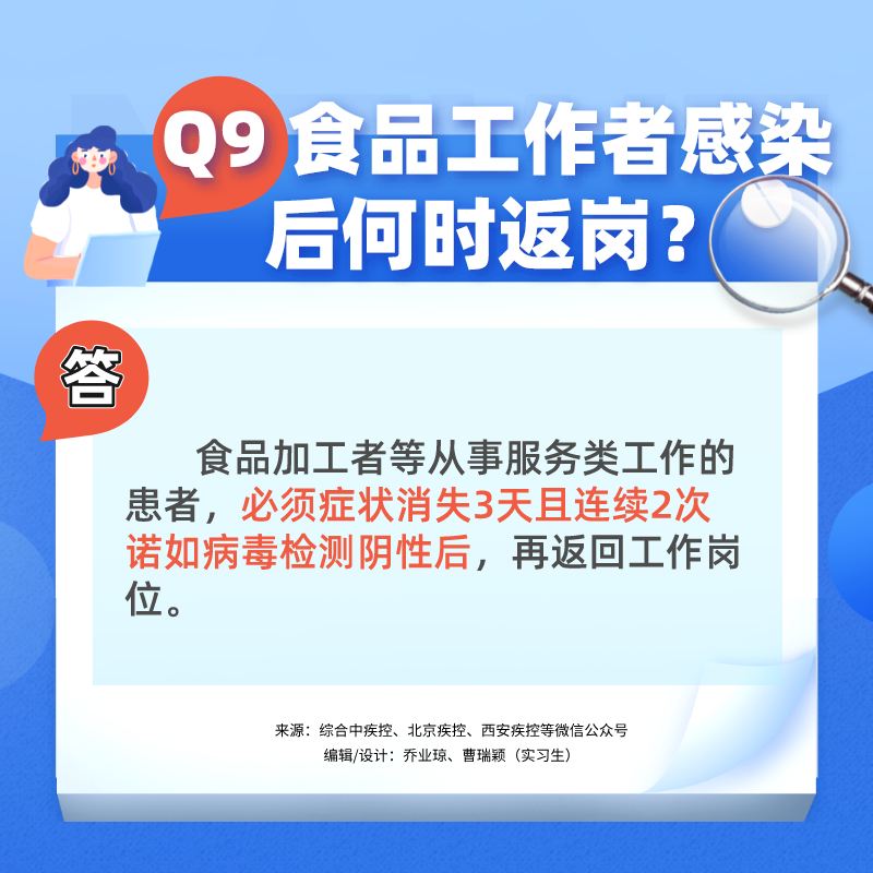 九問諾如病毒：酒精消毒有用嗎？會反復感染嗎？