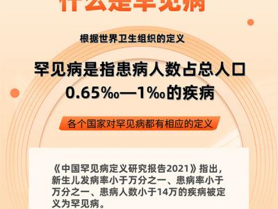 國(guó)際罕見病日|關(guān)于罕見病，你了解多少？