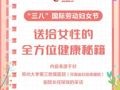 “三八”國際勞動婦女節送給女性的全方位健康秘籍