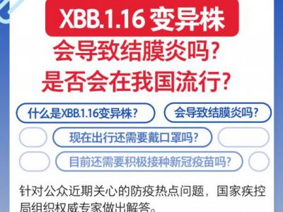 XBB.1.16變異株會(huì)導(dǎo)致結(jié)膜炎嗎，是否會(huì)在我國流行？權(quán)威解答來了
