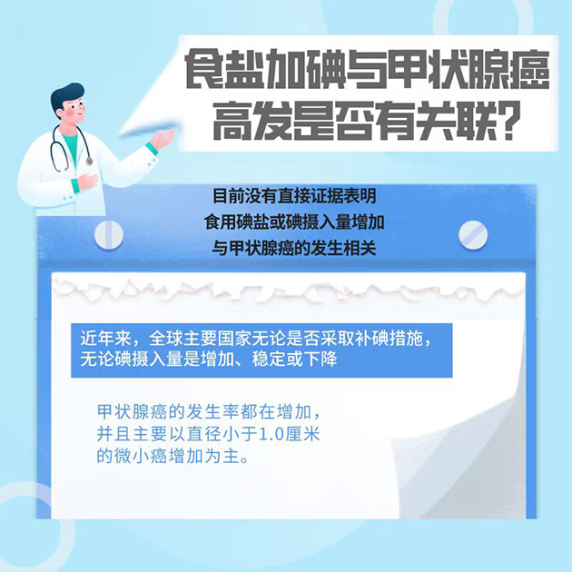 防治碘缺乏病日|我們現在還需要補碘嗎？了解這6“碘”知識