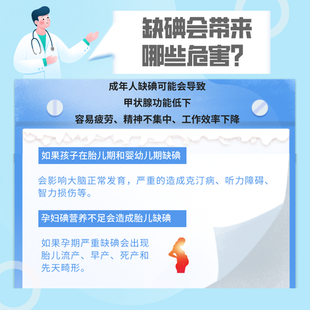 防治碘缺乏病日|我們現在還需要補碘嗎？了解這6“碘”知識