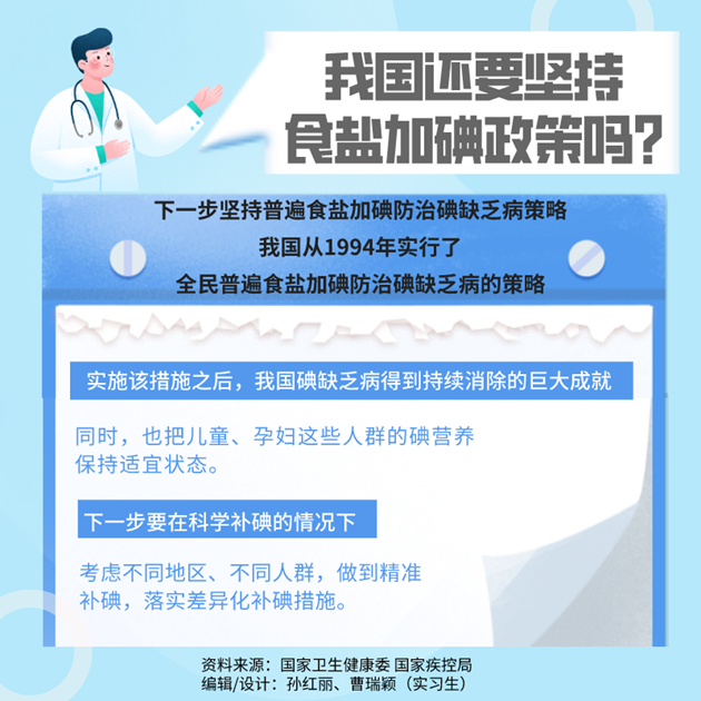 防治碘缺乏病日|我們現在還需要補碘嗎？了解這6“碘”知識
