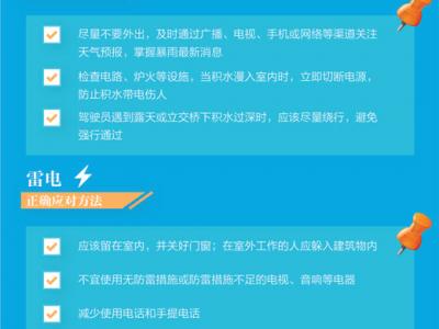 筑牢底線思維增強(qiáng)防災(zāi)意識