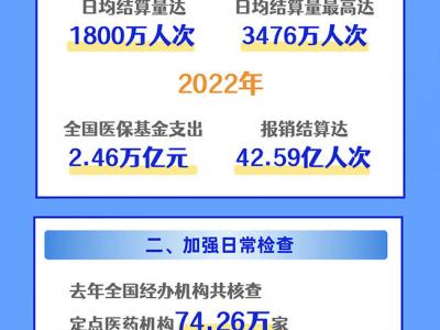 世界獻血者日：科學認識輸血，保障血液安全