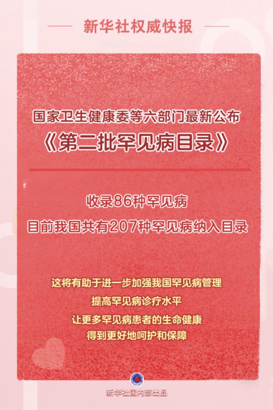 更好呵護患者健康 我國發布第二批罕見病目錄收錄86種罕見病