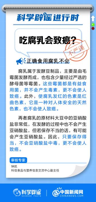 中新真探：吃腐乳會致癌嗎？