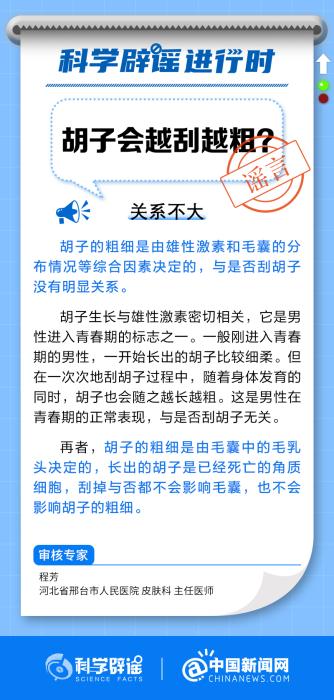 胡子會越刮越粗嗎?-易網健康<a href=http://www.gyfww.com/jkys/ target=_blank class=infotextkey>養生</a>網 胡子會越刮越粗嗎?