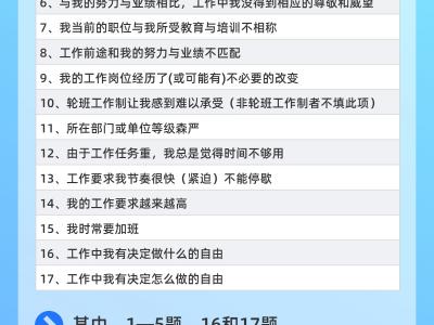 一上班就倍感壓力？5招積極應對“職業緊張”