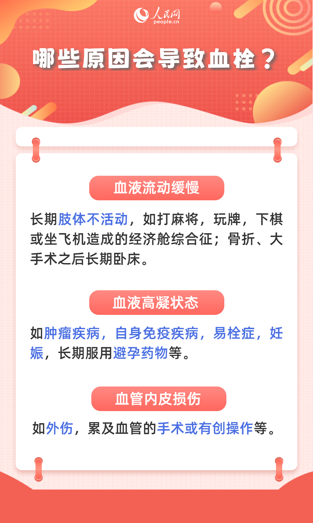 世界血栓日：血栓最易“栓”住哪些人？6張圖看懂
