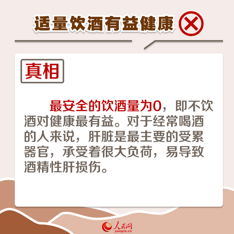 世界保健日：這6個保健真相你需要知道