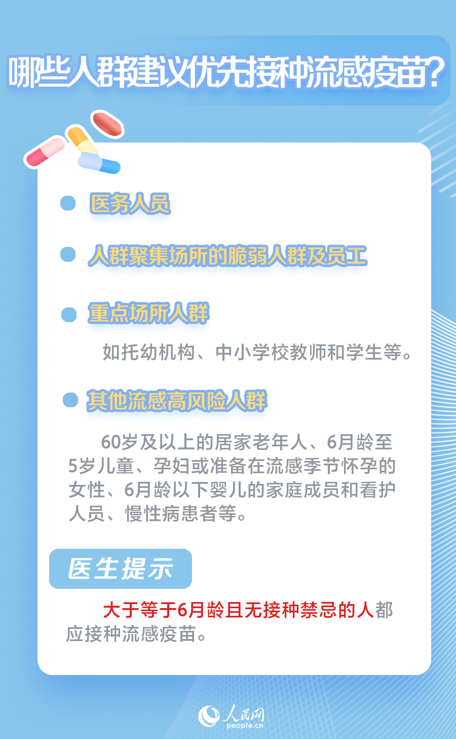 世界流感日:流感進入高發期 這份防護指南請收藏-易網健康養生網 世界流感日:流感進入高發期 這份防護指南請收藏