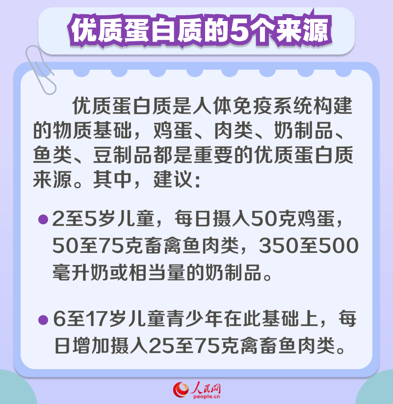 秋冬季呼吸道疾病高發(fā) 一組數(shù)字告訴你孩子如何“吃”出免疫力