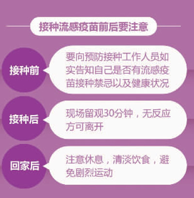 防控呼吸道疾病 這份指南請收好（健康直通車(第120站)）
