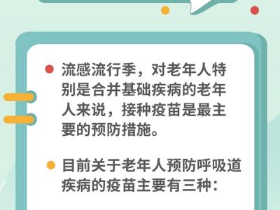冬季呼吸道疾病高發期 老年人要做好這些特殊防護