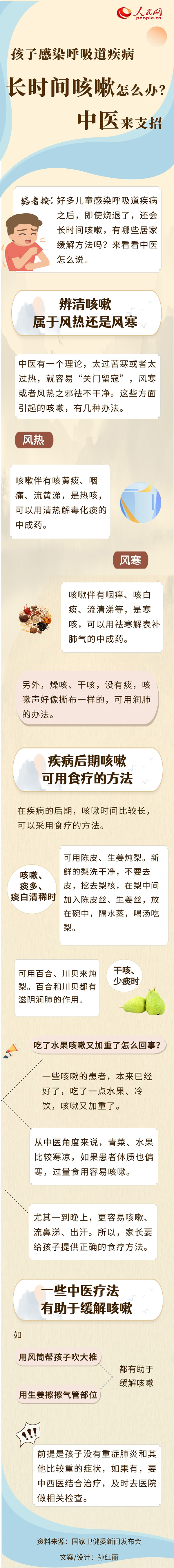 孩子感染呼吸道疾病長時間咳嗽怎么辦？中醫來支招