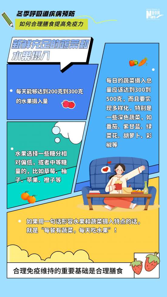 冬季呼吸道疾病高發 如何合理膳食提高免疫力?-易網健康養生網 冬季呼吸道疾病高發 如何合理膳食提高免疫力?
