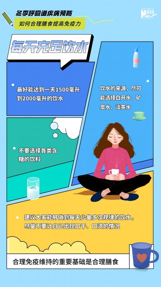 冬季呼吸道疾病高發 如何合理膳食提高免疫力?-易網健康養生網 冬季呼吸道疾病高發 如何合理膳食提高免疫力?