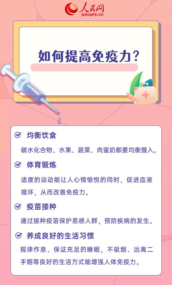 世界強化免疫日｜免疫為什么需要強化？帶你了解免疫力那些事