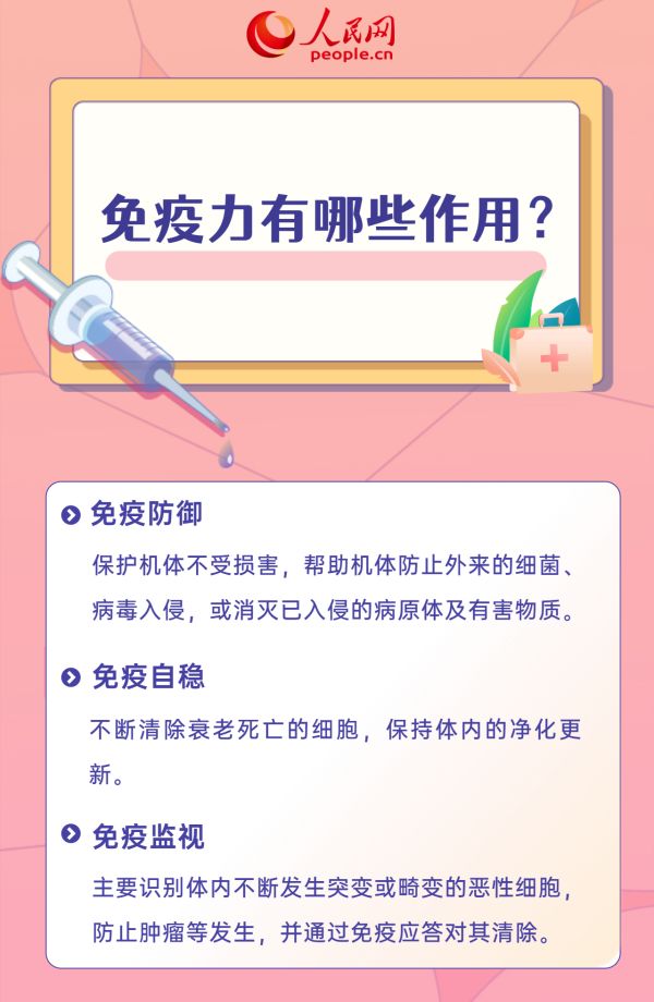 世界強化免疫日｜免疫為什么需要強化？帶你了解免疫力那些事