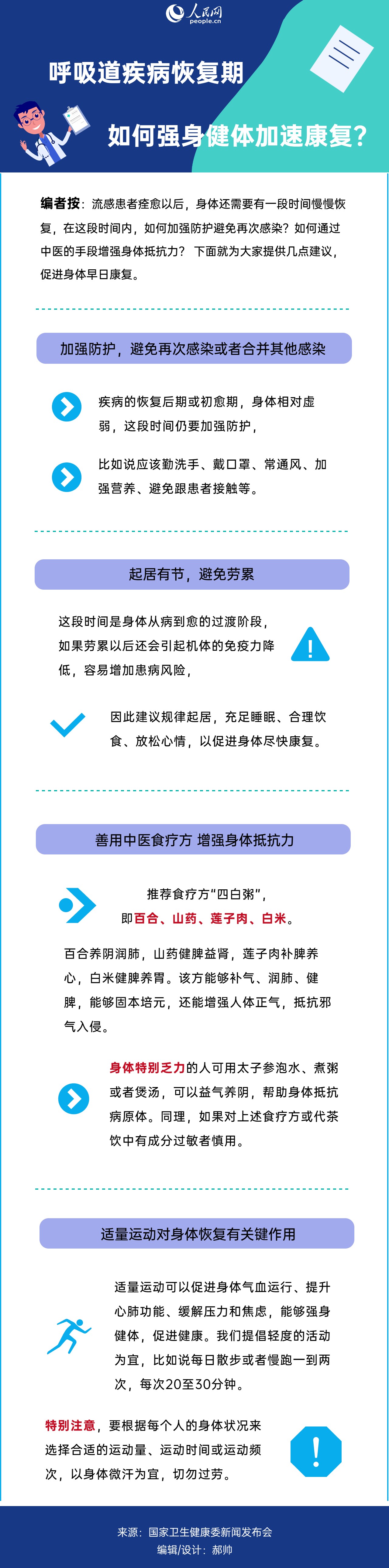 呼吸道疾病恢復期 如何強身健體加速康復？