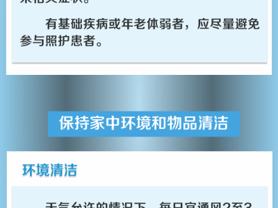 家中有呼吸道疾病患者時 同住家人如何防護？