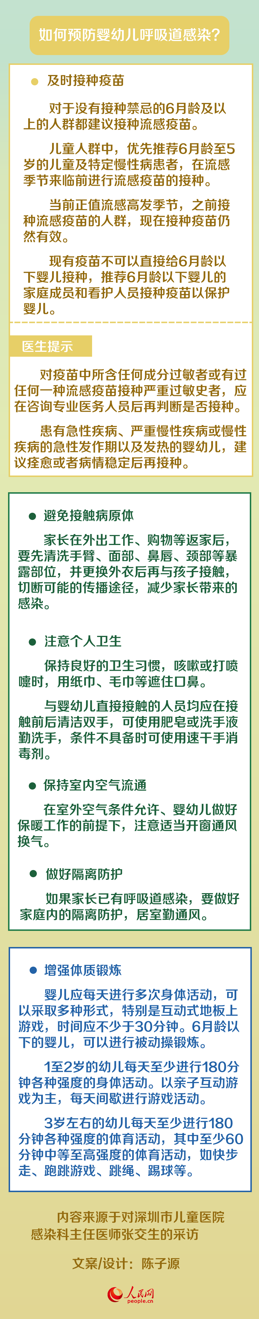 如何應對嬰幼兒呼吸道感染？專家支招