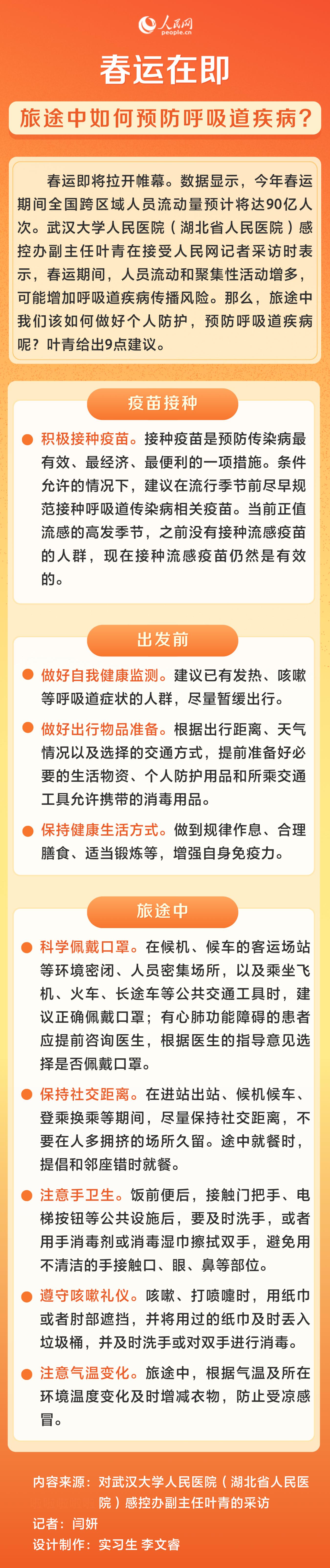 春運在即 旅途中如何預防呼吸道疾病？