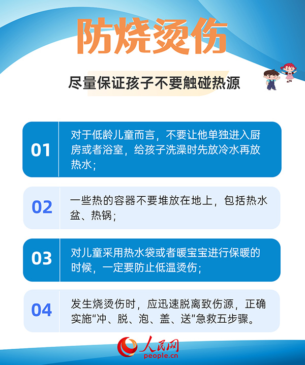 平安過春節 “6招”防范兒童意外傷害