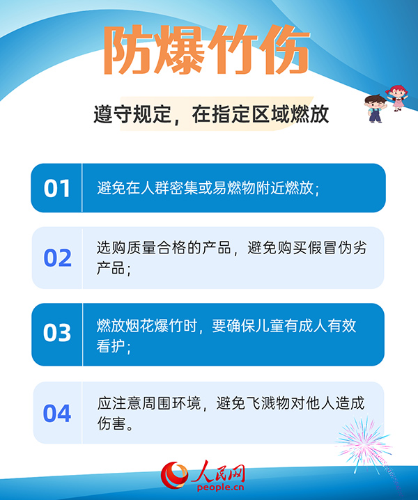 平安過春節 “6招”防范兒童意外傷害