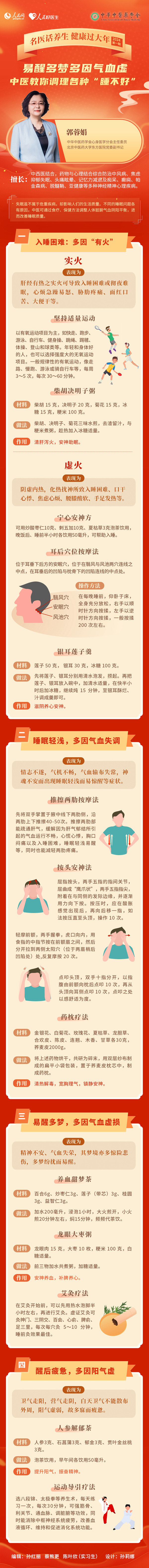 易醒多夢(mèng)多因氣血虛中醫(yī)教你調(diào)理各種“睡不好”