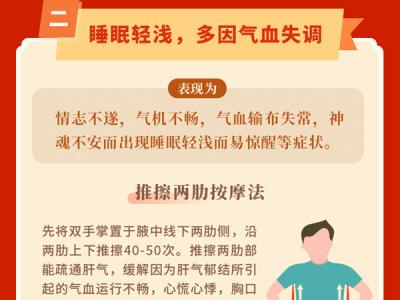 易醒多夢多因氣血虛中醫教你調理各種“睡不好”