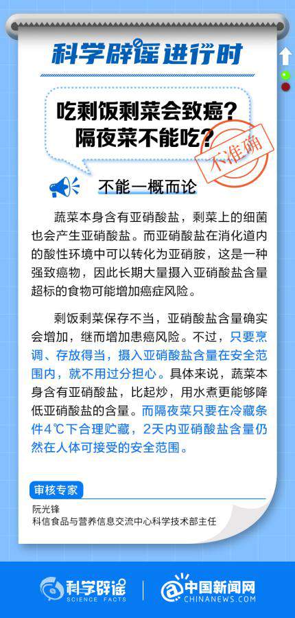 吃剩飯剩菜會致癌嗎？隔夜菜不能吃？