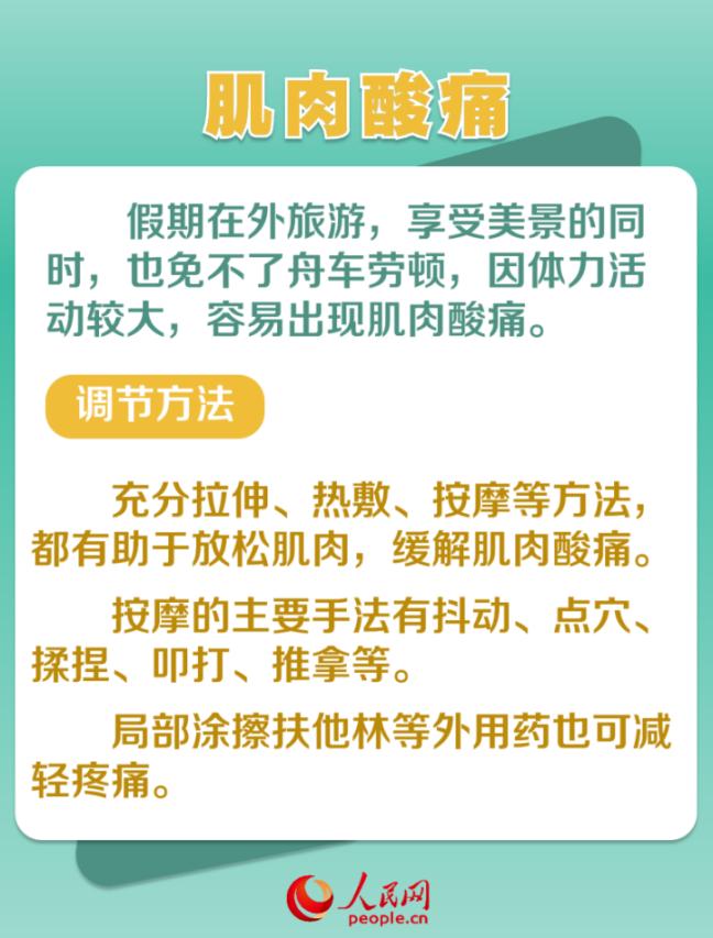 遠離節后綜合征 調整節奏再出發