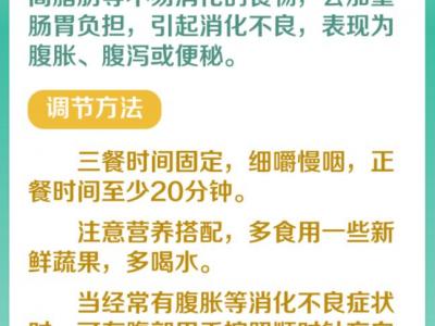 遠離節后綜合征 調整節奏再出發