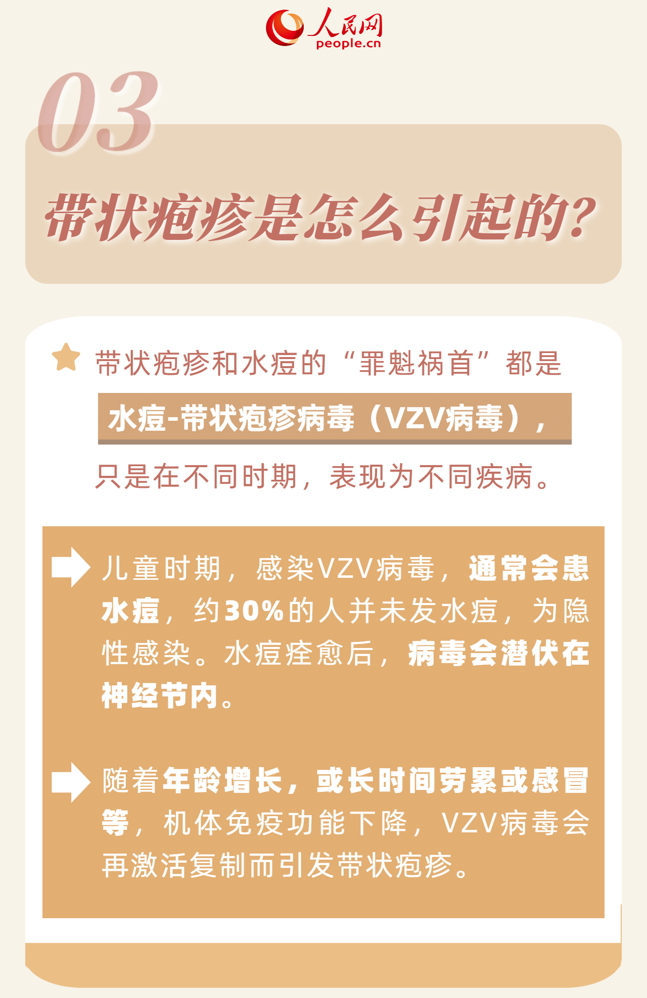 為什么年輕人也會得帶狀皰疹？會傳染嗎？