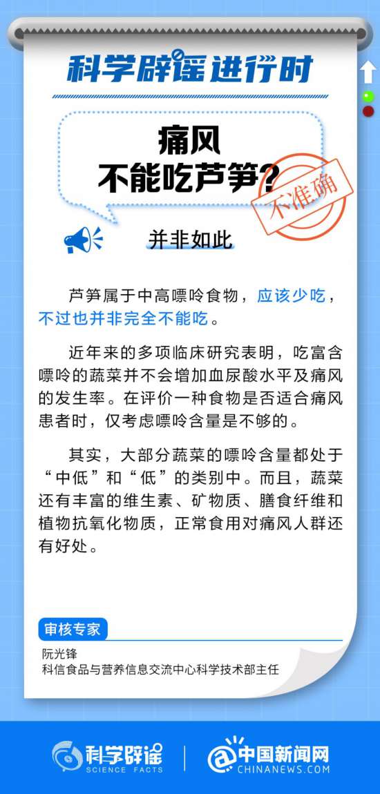 痛風不能吃蘆筍嗎？