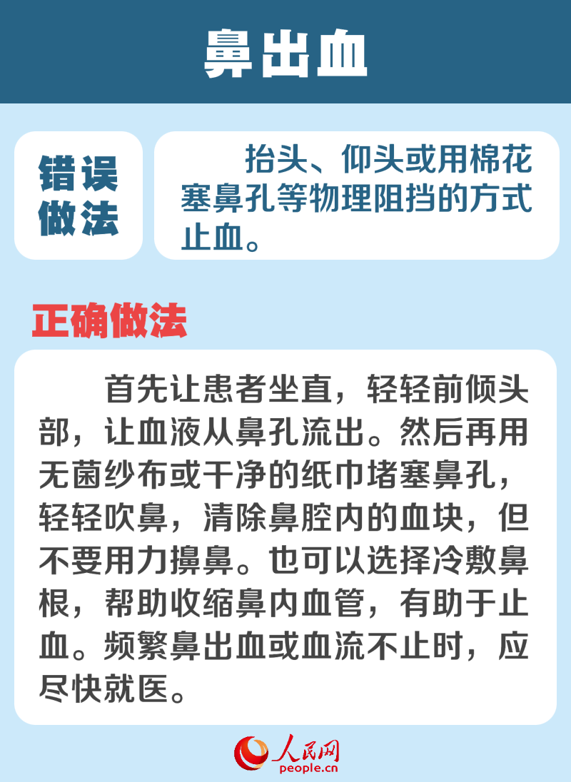 世界紅十字日：這些正確急救知識請收好 關鍵時刻用得上
