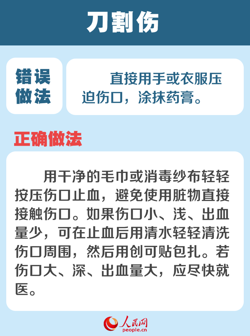 世界紅十字日：這些正確急救知識請收好 關鍵時刻用得上