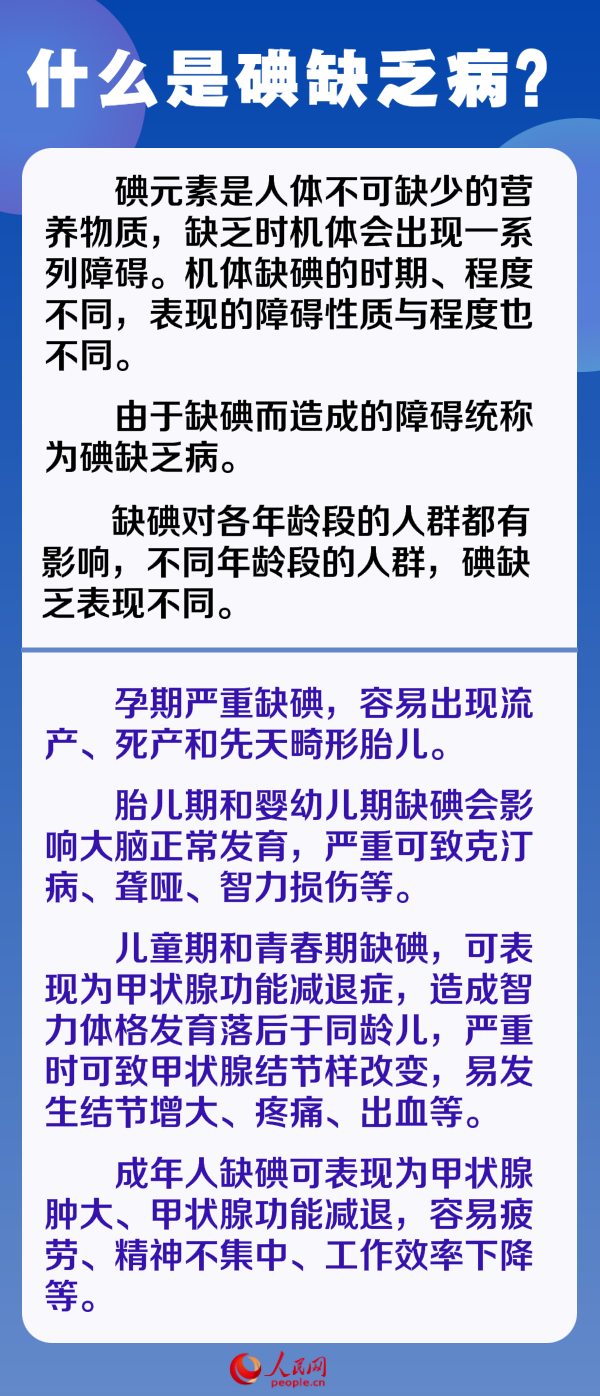 防治碘缺乏病日:6問6答 帶你認(rèn)清這些“碘”-易網(wǎng)健康<a href=http://www.gyfww.com/jkys/ target=_blank class=infotextkey>養(yǎng)生</a>網(wǎng) 防治碘缺乏病日:6問6答 帶你認(rèn)清這些“碘”