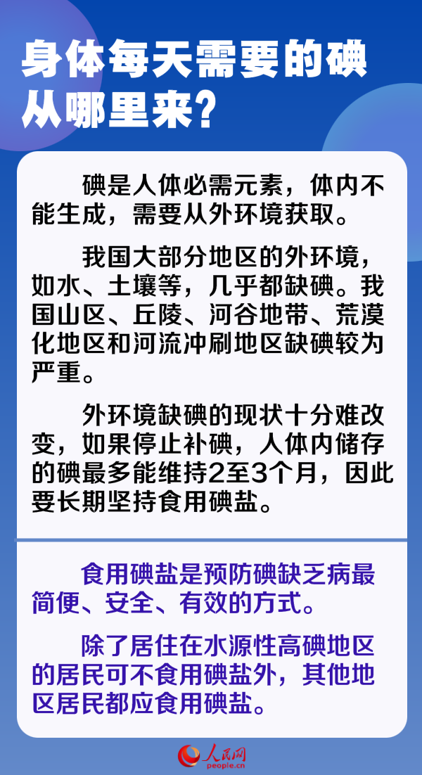 防治碘缺乏病日:6問6答 帶你認(rèn)清這些“碘”-易網(wǎng)<a href=http://www.gyfww.com/ target=_blank class=infotextkey>健康養(yǎng)生</a>網(wǎng) 防治碘缺乏病日:6問6答 帶你認(rèn)清這些“碘”