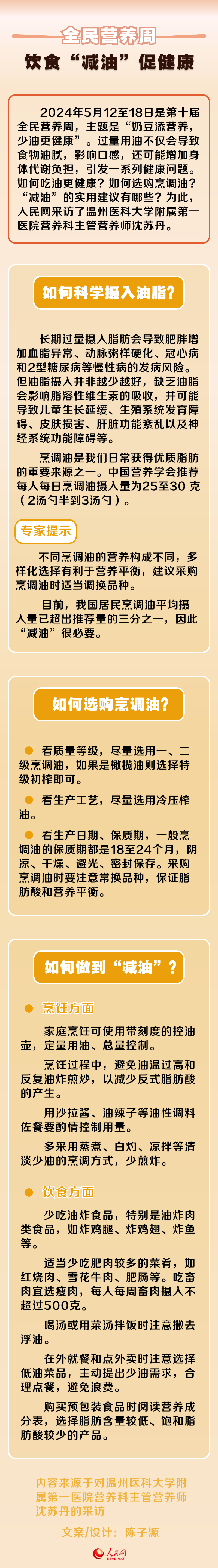 全民營養周：飲食“減油”促健康