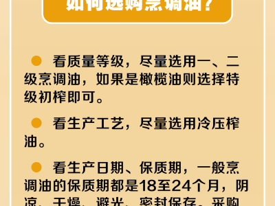 全民營(yíng)養(yǎng)周：飲食“減油”促健康