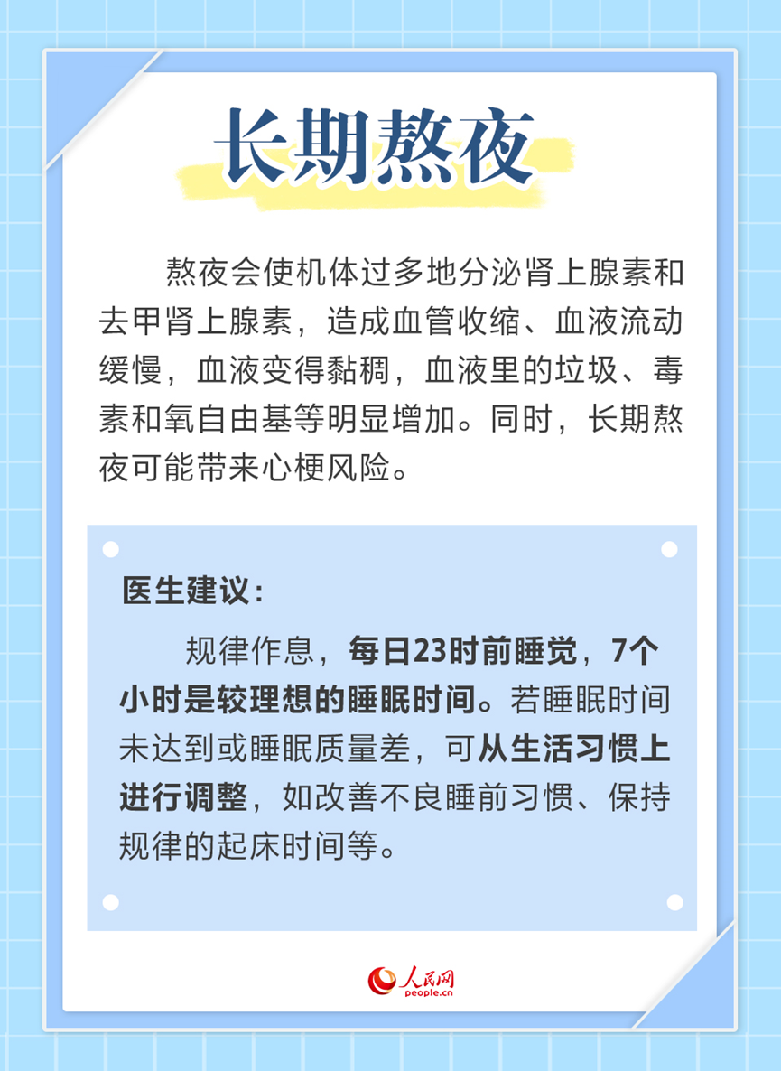 警惕!這6種壞習(xí)慣最傷血管-易網(wǎng)<a href=http://www.gyfww.com/ target=_blank class=infotextkey>健康養(yǎng)生</a>網(wǎng) 警惕!這6種壞習(xí)慣最傷血管