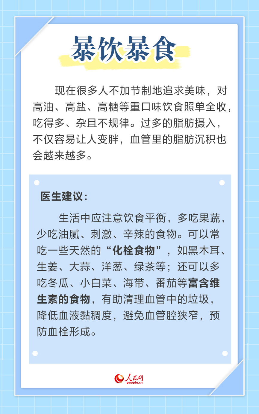 警惕!這6種壞習(xí)慣最傷血管-易網(wǎng)健康<a href=http://www.gyfww.com/jkys/ target=_blank class=infotextkey>養(yǎng)生</a>網(wǎng) 警惕!這6種壞習(xí)慣最傷血管