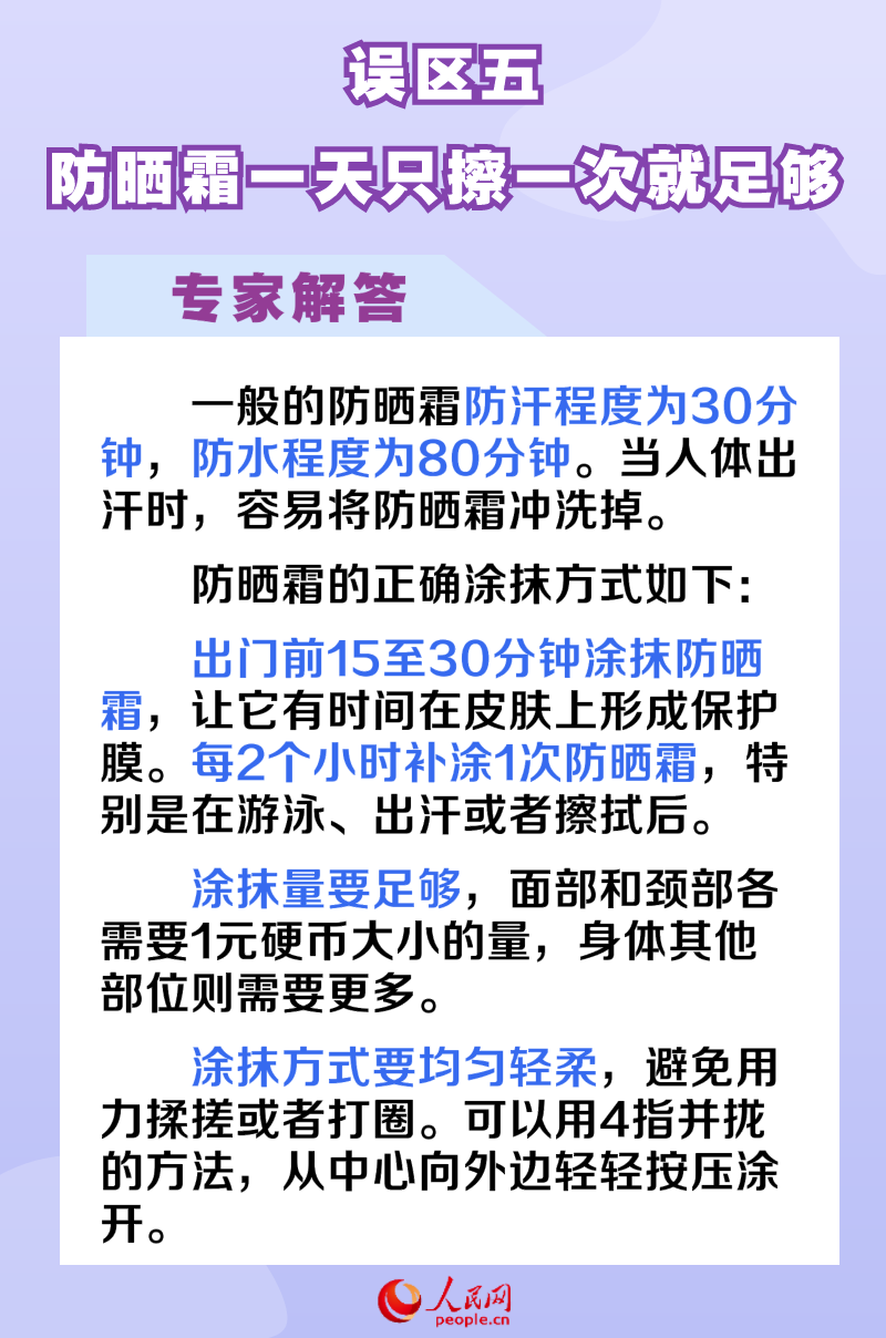 正確防曬延緩皮膚衰老 這6個防曬誤區(qū)你需要知道-易網(wǎng)健康養(yǎng)生網(wǎng) 正確防曬延緩皮膚衰老 這6個防曬誤區(qū)你需要知道