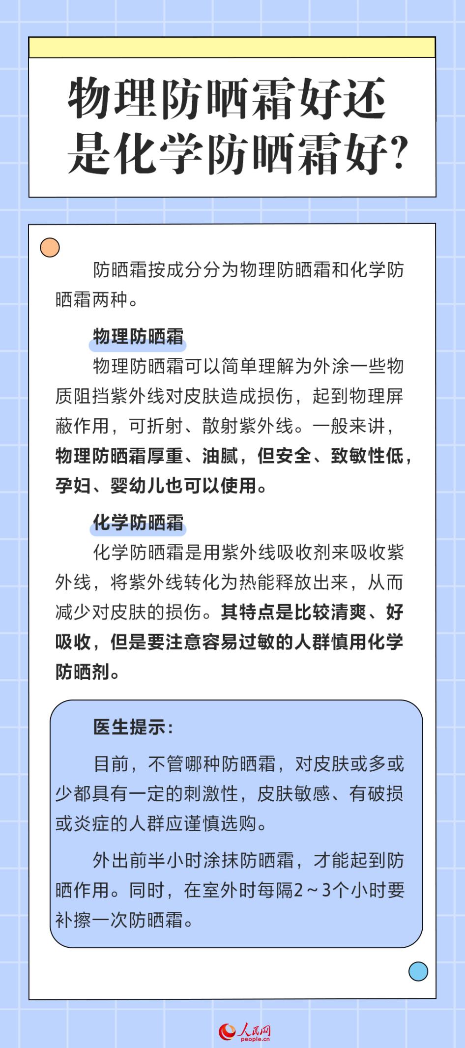 全國護膚日:炎炎夏日 一起聊聊防曬那些事兒-易網健康養生網 全國護膚日:炎炎夏日 一起聊聊防曬那些事兒